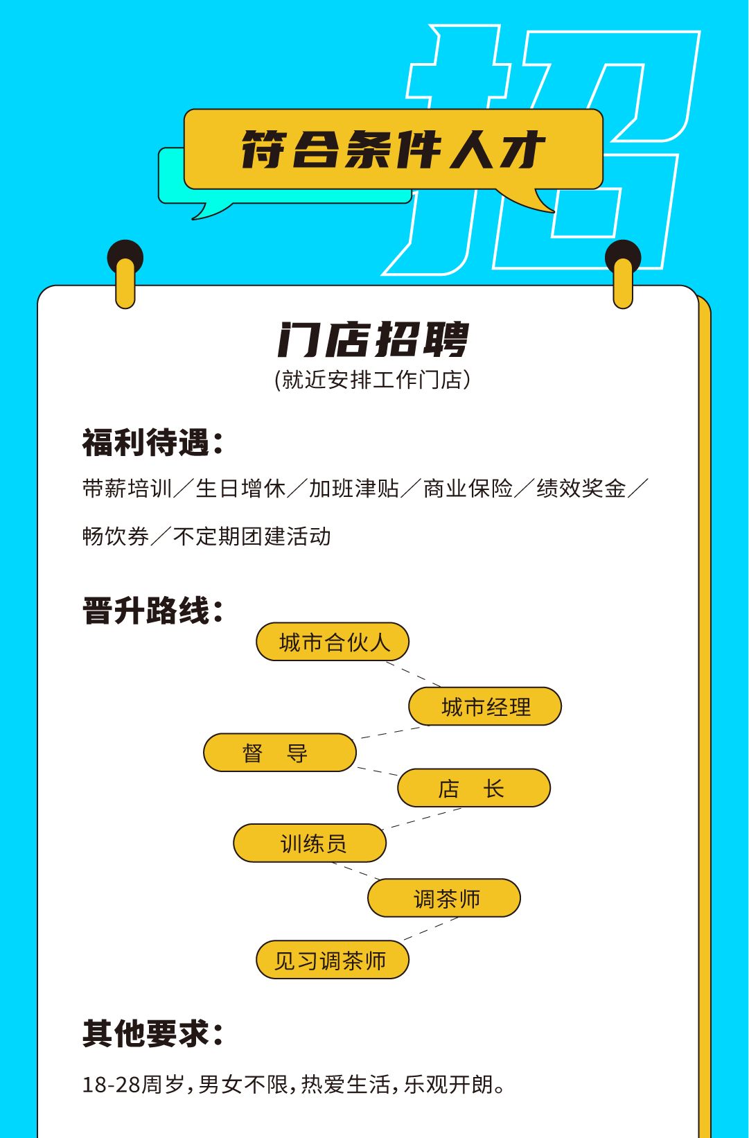 K8凯发集团（中国）公司奶茶招聘